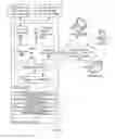 Fig. 07 - Method and system for intelligent link load balancing