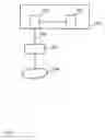 Fig. 02 - Data flow manager for distributing data for a data stream of a user equipment, communication system and method