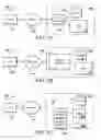 Fig. 02 - Performance management for query processing