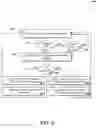Fig. 09 - Performance management for query processing