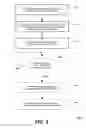 Fig. 07 - Dynamically constructing and configuring a conversational agent learning model