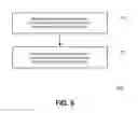 Fig. 08 - Dynamically constructing and configuring a conversational agent learning model