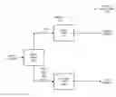 Fig. 01 - Virtual-machine dataplane with DHCP-server functionality