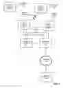Fig. 02 - Virtual-machine dataplane with DHCP-server functionality