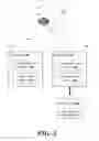 Fig. 06 - SYSTEM AND METHODS FOR ANONYMOUS IDENTIFICATION AND INTERACTION BETWEEN ELECTRONIC DEVICES