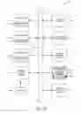 Fig. 15 - Method and system for automated text anonymization