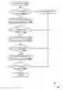 Fig. 01 - IPsec selector coalescing for per-host security association
