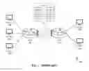 Fig. 02 - IPsec selector coalescing for per-host security association
