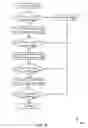Fig. 04 - IPsec selector coalescing for per-host security association