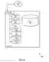 Fig. 07 - IPsec selector coalescing for per-host security association