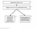 Fig. 01 - Interface layer obfuscation and usage thereof