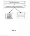 Fig. 02 - Interface layer obfuscation and usage thereof