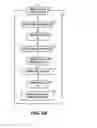Fig. 04 - Interface layer obfuscation and usage thereof