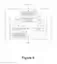 Fig. 06 - Securely authorizing access to remote resources