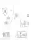Fig. 07 - Methods, systems, devices, and products for web services