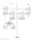 Fig. 03 - SECURE AUTHENTICATED DISTANCE MEASUREMENT