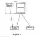 Fig. 02 - Method for secure user and transaction authentication and risk management