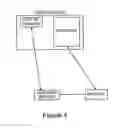 Fig. 05 - Method for secure user and transaction authentication and risk management