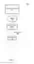 Fig. 02 - AUTHENTICATION SYSTEM UTILIZING SECONDARY CONNECTION