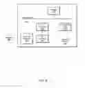 Fig. 07 - AUTHENTICATION SYSTEM UTILIZING SECONDARY CONNECTION