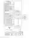 Fig. 01 - Triage engine for document authentication