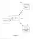 Fig. 03 - Automatic onboarding of end devices using device profiles