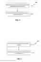 Fig. 05 - Role-template-based batch management of tenant-specific roles and rights in a computing system