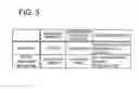 Fig. 06 - Registration system and registration method