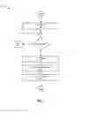 Fig. 06 - Tracking and whitelisting third-party domains