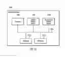 Fig. 09 - Computer product, method, and system to dynamically provide discovery services for host nodes of target systems and storage resources in a network
