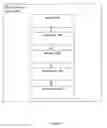 Fig. 02 - Secured vital sign data group streams