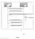 Fig. 06 - Secured vital sign data group streams