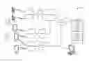 Fig. 01 - Fine grained digital experience controls