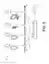 Fig. 06 - Fine grained digital experience controls