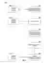 Fig. 07 - Providing access to structured stored data