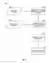Fig. 09 - Providing access to structured stored data