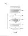 Fig. 08 - SYSTEMS AND METHODS TO PROVIDE SECURE STORAGE