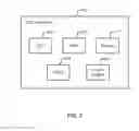 Fig. 03 - Context for malware forensics and detection