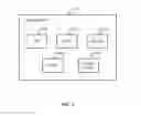 Fig. 03 - Context profiling for malware detection