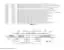 Fig. 08 - Context profiling for malware detection