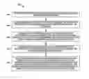 Fig. 01 - Detecting attacks on computing devices