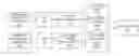 Fig. 01 - Identifying artificial artifacts in input data to detect adversarial attacks