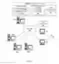 Fig. 04 - Identifying artificial artifacts in input data to detect adversarial attacks