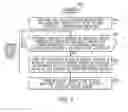 Fig. 04 - Indicating malicious entities based on multicast communication patterns