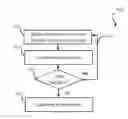 Fig. 01 - Detecting anomalous network behavior