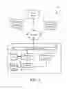 Fig. 02 - Detecting anomalous network behavior