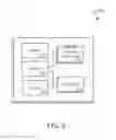 Fig. 07 - Detecting anomalous network behavior