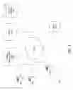 Fig. 06 - Managing admission of unrecognized devices onto an enterprise network