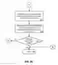 Fig. 12 - Virtual computing system providing local screen sharing from hosted collaboration applications and related methods