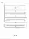 Fig. 06 - System and method for workspace sharing
